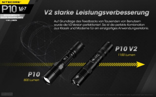 Nitecore P10 V2