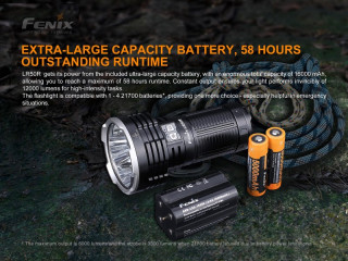 Fenix LR50R Taschenlampe – 12000 Lumen, Wiederaufladbar, Bis Zu 1038 M Reichweite