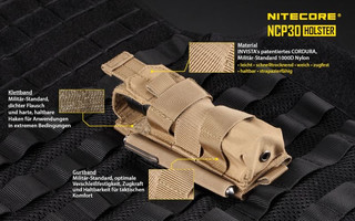 Nitecore NCP30 schwarz