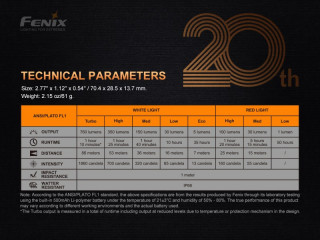 Fenix Apex20 Mix Iridescent