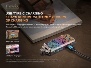 Fenix Apex20 Mix Iridescent