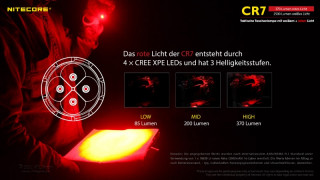 Nitecore Chameleon CR7 mit rotem Licht