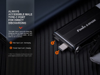 Fenix E-Spark
