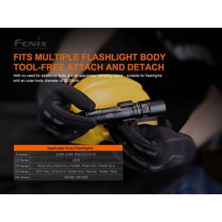 Fenix ALD05 Stirnband fr Taschenlampen
