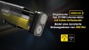 Nitecore TM12K