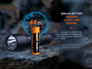 Fenix WF26R mit Ladestation und Akku
