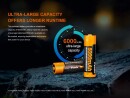 Fenix ARB-L21-6000 LiIon Akku 21700