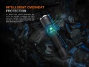 Fenix TK21R
