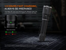 Fenix TK21R