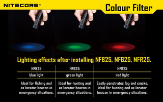 Nitecore Farbfilter 25mm